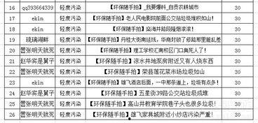 内娱爆料清单最新图片大全,最新图片大揭秘，明星幕后故事全解析